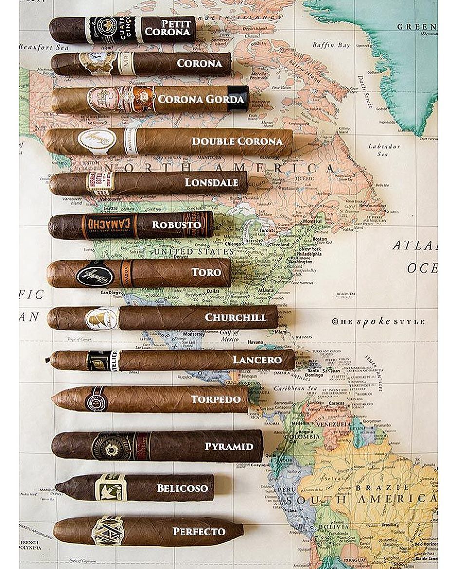Alguns tamanhos de charutos. #cigar #cigarsizes #charuto #habano